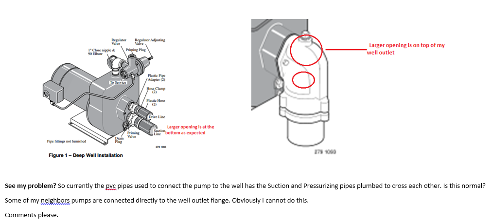 Well Pump and Flange.png