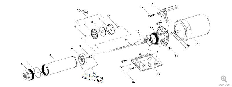 goulds GBC parts