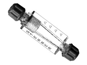 Flow Indicators Flow Indicators